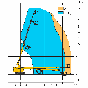 XCMG Nacelle à mât droit à carburant XGS65J 65' 2.png